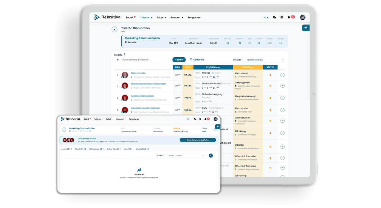 Rekomendasi Kandidat